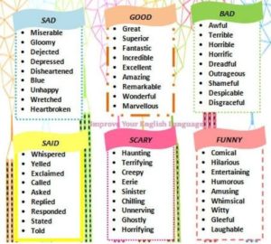 synonyms good and bad – Today We Learn