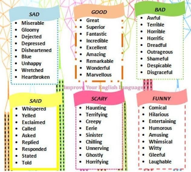 synonyms-good-and-bad-today-we-learn